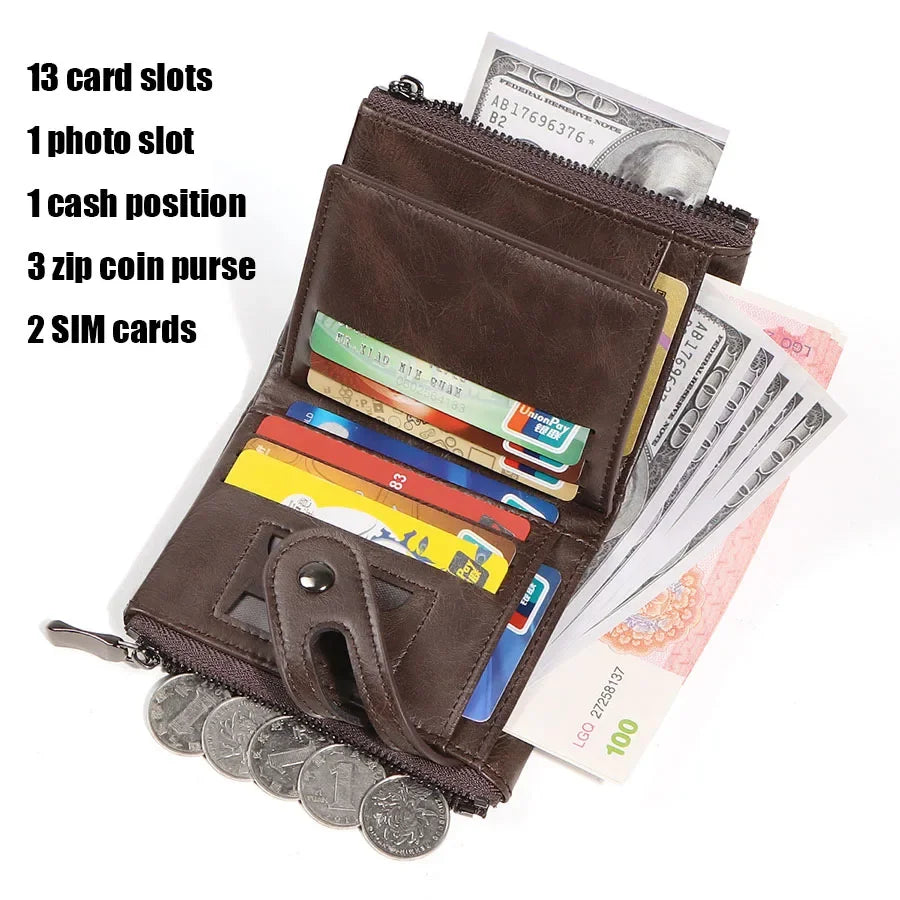 Anti-Theft Wallet