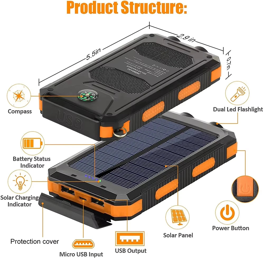 NEW Solar Multicharged