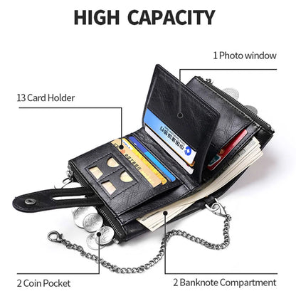 Anti-Theft Wallet