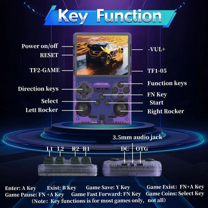 Gaming Console