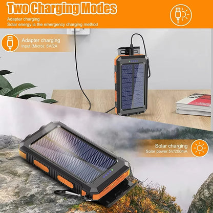 NEW Solar Multicharged